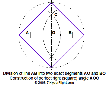  square as a four-pointed star 